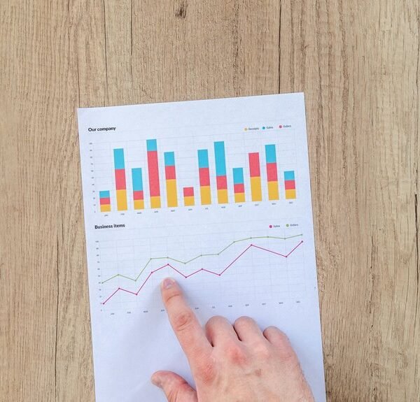 Intelligent Online Systems 570000784 Analytics